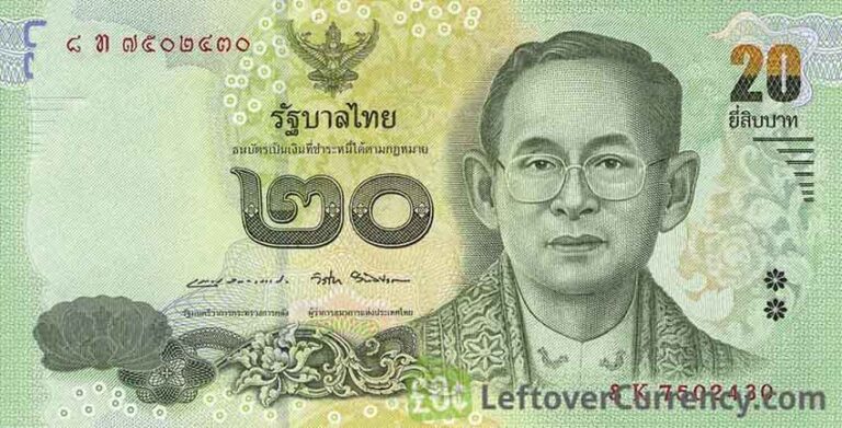 Converting Bangkok Baht To Philippine Pesos Your Handy Guide Bangkok converting-bangkok-baht-to-philippine-pesos-your-handy-guide-bangkok